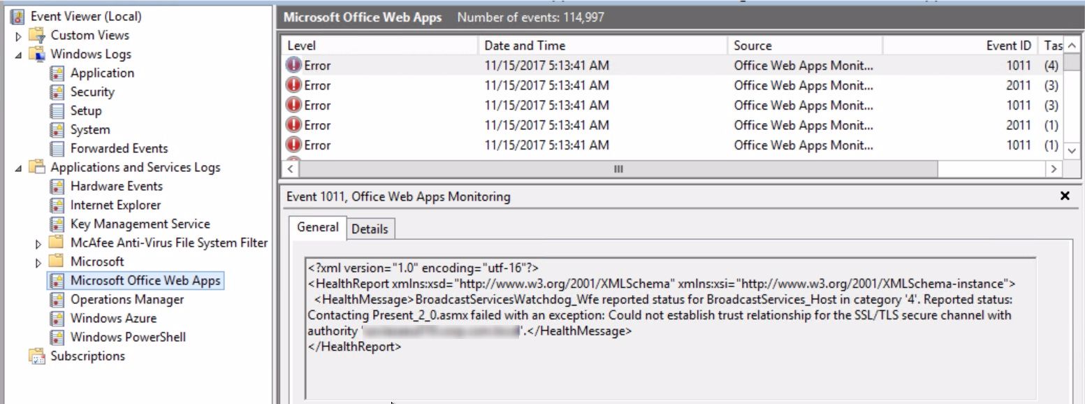 installation id microsoft office phone failed installation id microsoft office phone failed